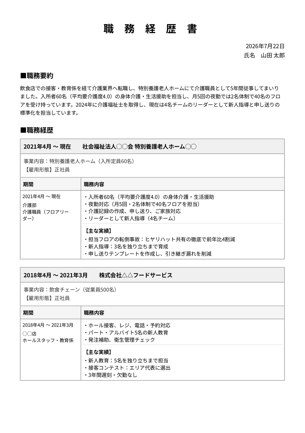 介護職の職務経歴書 完成見本(Talentier Pathで作成)