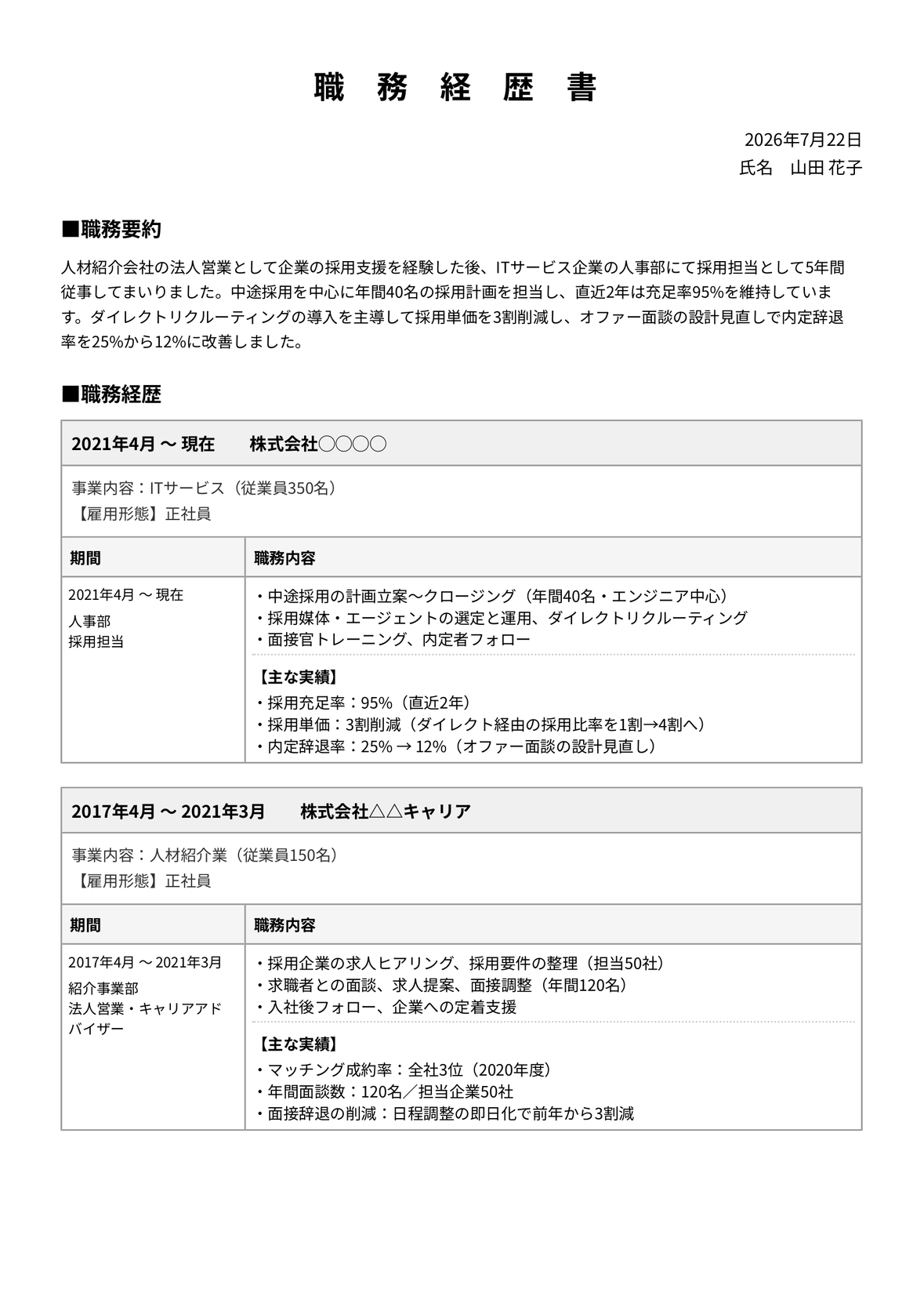 人事の職務経歴書 完成見本(Talentier Pathで作成)