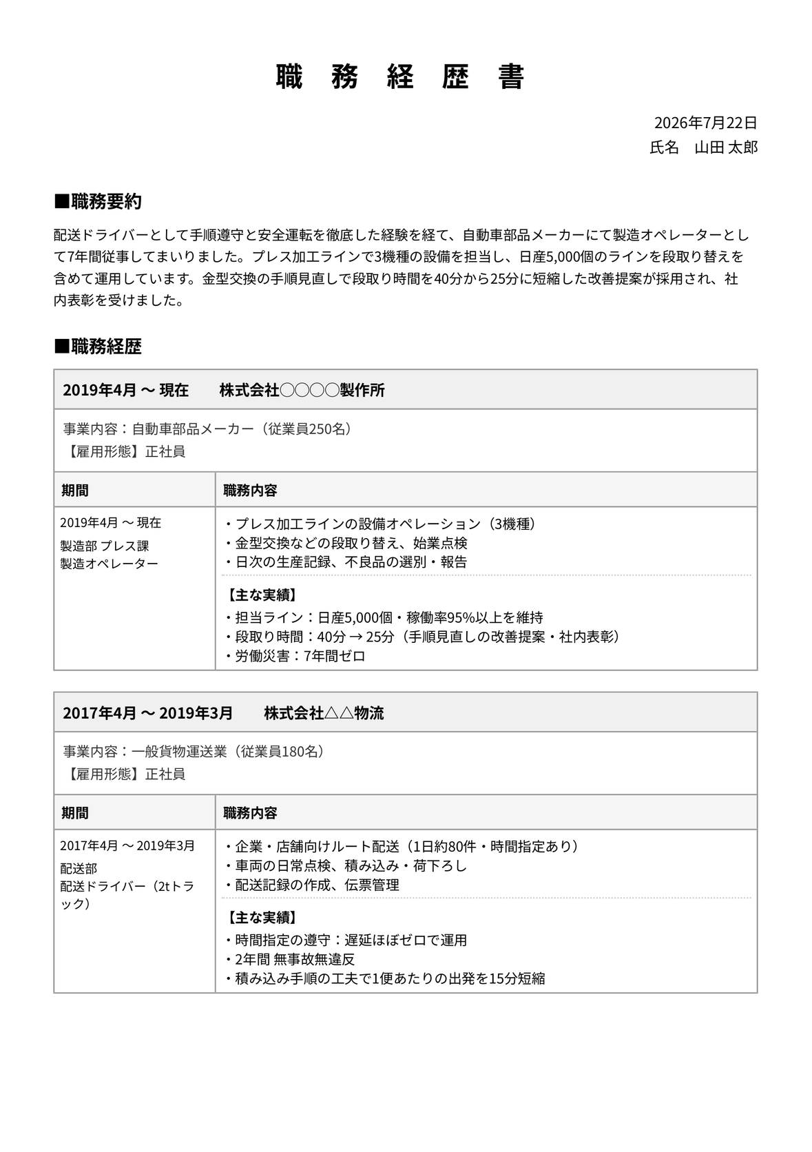 製造職の職務経歴書 完成見本(Talentier Pathで作成)